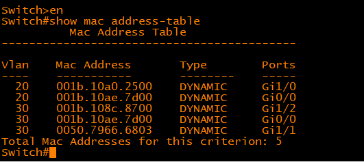 why do cisco mac address table drop